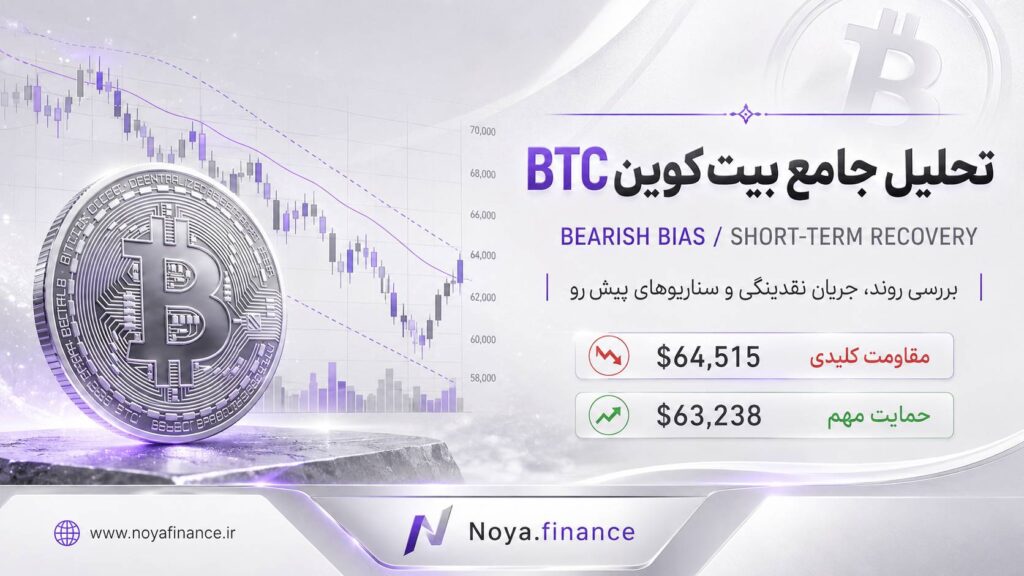 تحلیل جامع بیت‌کوین BTC؛ بررسی روند، جریان نقدینگی و سناریوهای پیش‌رو