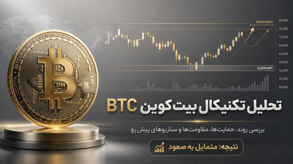 تحلیل بیت کوین 27 مرداد 1405